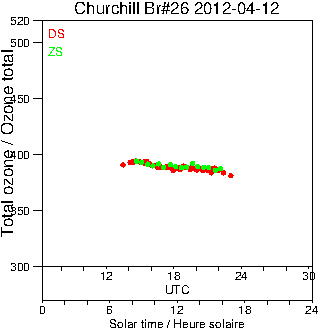 2012/20120412.Brewer.MKII.026.MSC.png