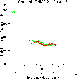 2012/20120413.Brewer.MKII.026.MSC.png