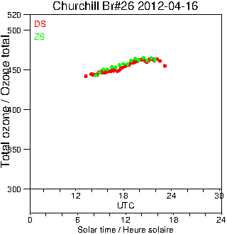 2012/20120416.Brewer.MKII.026.MSC.png