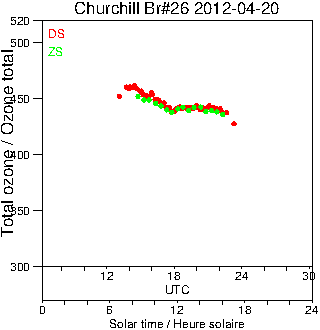 2012/20120420.Brewer.MKII.026.MSC.png