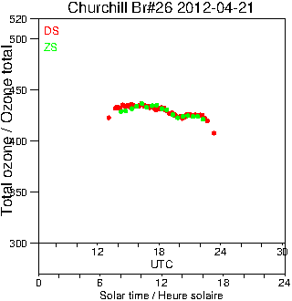 2012/20120421.Brewer.MKII.026.MSC.png