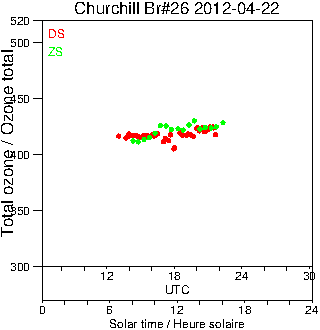 2012/20120422.Brewer.MKII.026.MSC.png