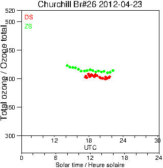 2012/20120423.Brewer.MKII.026.MSC.png