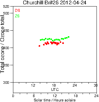 2012/20120424.Brewer.MKII.026.MSC.png