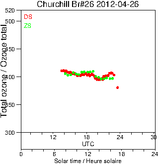 2012/20120426.Brewer.MKII.026.MSC.png