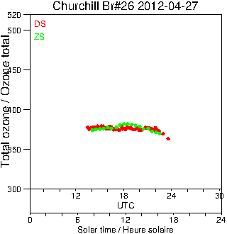 2012/20120427.Brewer.MKII.026.MSC.png