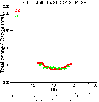 2012/20120429.Brewer.MKII.026.MSC.png