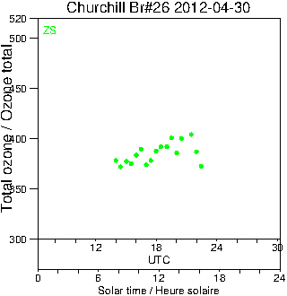 2012/20120430.Brewer.MKII.026.MSC.png