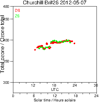 2012/20120507.Brewer.MKII.026.MSC.png