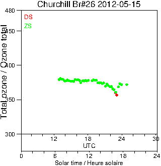 2012/20120515.Brewer.MKII.026.MSC.png