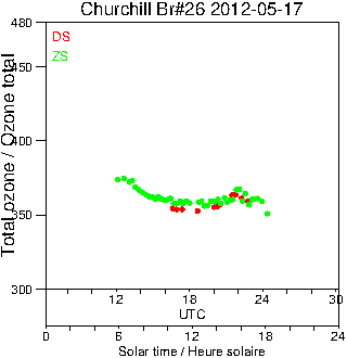 2012/20120517.Brewer.MKII.026.MSC.png