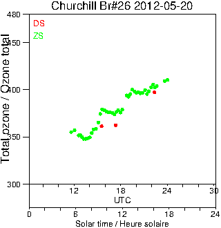 2012/20120520.Brewer.MKII.026.MSC.png