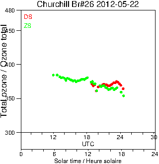 2012/20120522.Brewer.MKII.026.MSC.png