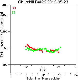 2012/20120523.Brewer.MKII.026.MSC.png