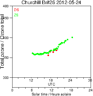 2012/20120524.Brewer.MKII.026.MSC.png