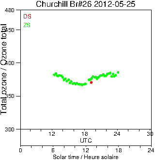 2012/20120525.Brewer.MKII.026.MSC.png