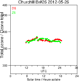 2012/20120526.Brewer.MKII.026.MSC.png