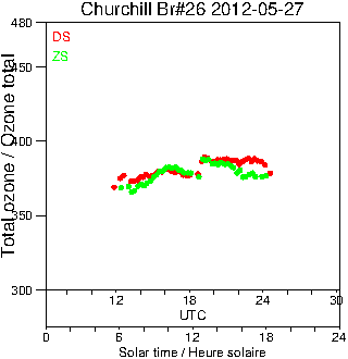 2012/20120527.Brewer.MKII.026.MSC.png