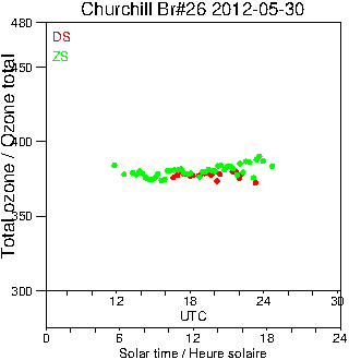 2012/20120530.Brewer.MKII.026.MSC.png