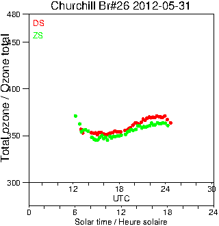 2012/20120531.Brewer.MKII.026.MSC.png