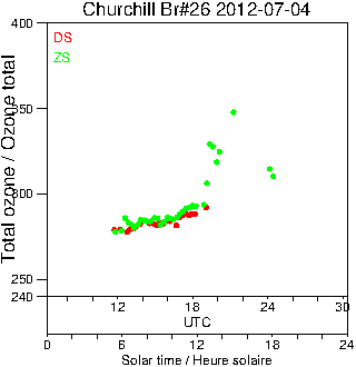 2012/20120704.Brewer.MKII.026.MSC.png