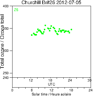 2012/20120705.Brewer.MKII.026.MSC.png