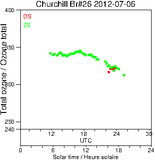 2012/20120706.Brewer.MKII.026.MSC.png