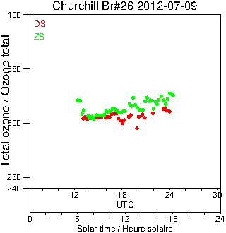 2012/20120709.Brewer.MKII.026.MSC.png