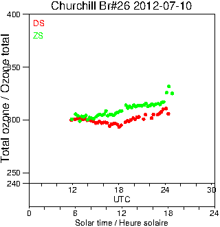 2012/20120710.Brewer.MKII.026.MSC.png