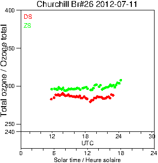 2012/20120711.Brewer.MKII.026.MSC.png