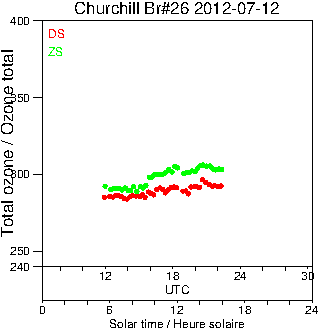 2012/20120712.Brewer.MKII.026.MSC.png