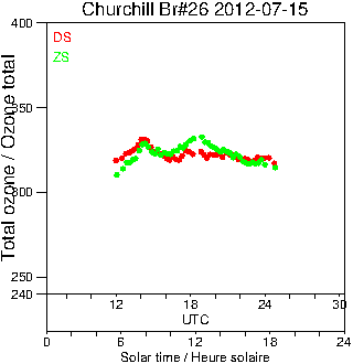 2012/20120715.Brewer.MKII.026.MSC.png