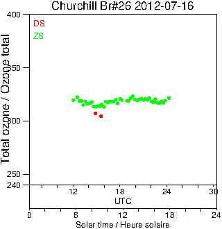 2012/20120716.Brewer.MKII.026.MSC.png