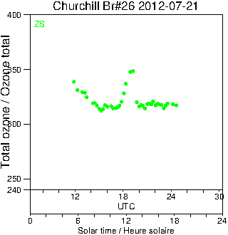 2012/20120721.Brewer.MKII.026.MSC.png