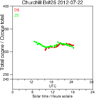 2012/20120722.Brewer.MKII.026.MSC.png