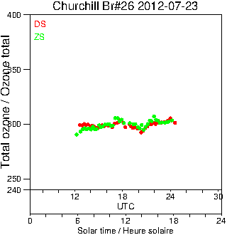 2012/20120723.Brewer.MKII.026.MSC.png