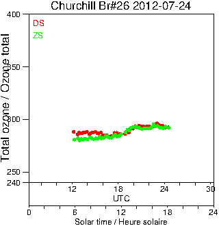 2012/20120724.Brewer.MKII.026.MSC.png