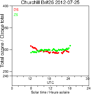 2012/20120725.Brewer.MKII.026.MSC.png