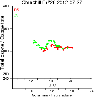 2012/20120727.Brewer.MKII.026.MSC.png