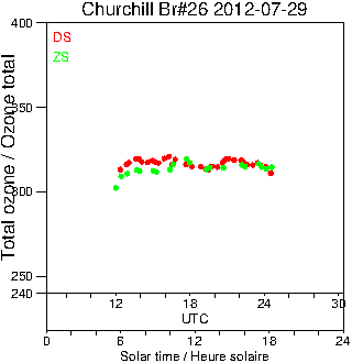 2012/20120729.Brewer.MKII.026.MSC.png