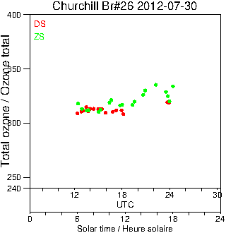 2012/20120730.Brewer.MKII.026.MSC.png