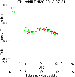 2012/20120731.Brewer.MKII.026.MSC.png