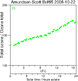 2008/20081022.Brewer.MKIII.085.MSC.png