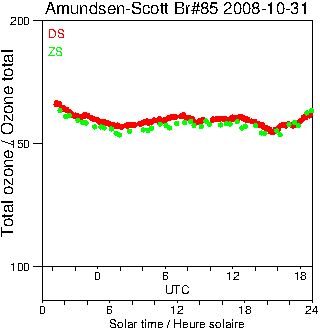 2008/20081031.Brewer.MKIII.085.MSC.png