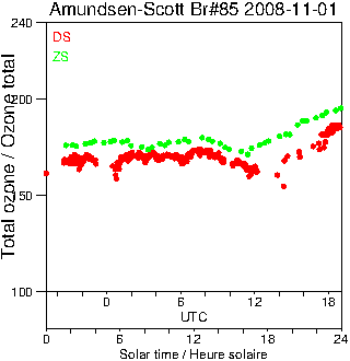 2008/20081101.Brewer.MKIII.085.MSC.png