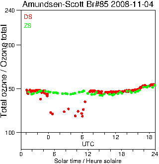 2008/20081104.Brewer.MKIII.085.MSC.png