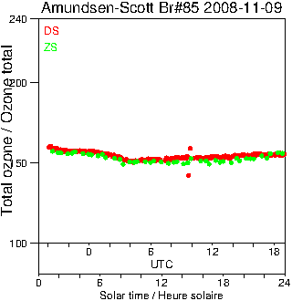 2008/20081109.Brewer.MKIII.085.MSC.png