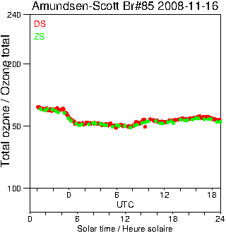 2008/20081116.Brewer.MKIII.085.MSC.png