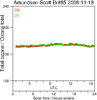 2008/20081118.Brewer.MKIII.085.MSC.png