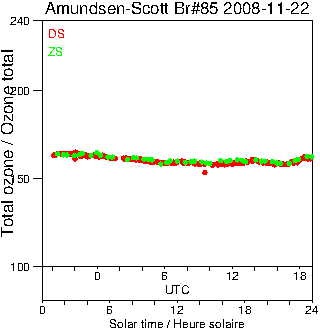 2008/20081122.Brewer.MKIII.085.MSC.png